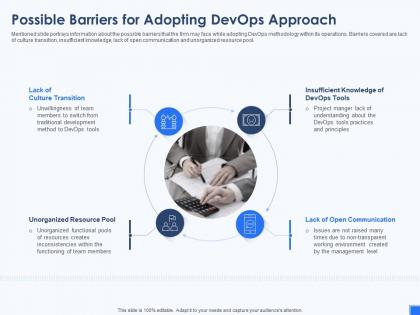 Possible barriers for adopting approach devops tools and framework it ppt background