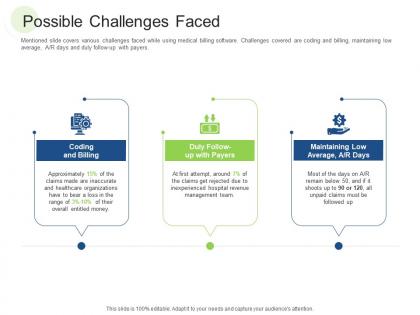 Possible challenges faced rcm s w bid evaluation ppt inspiration styles