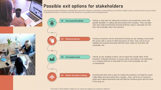 Possible Exit Options For Stakeholders Computer Repair And Maintenance BP SS