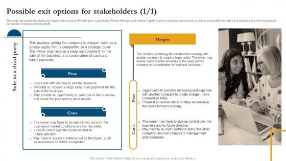 Possible Exit Options For Stakeholders Project Management Business Plan BP SS