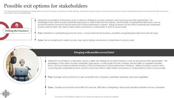 Possible Exit Options For Stakeholders Sample Interscope Records Business Plan BP SS