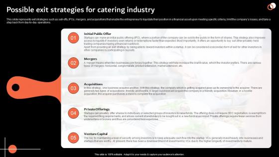 Possible Exit Strategies For  Industry Catering Services Business Plan BP SS