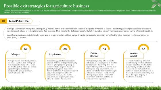 Possible Exit Strategies For Agriculture Business Crop Farming Business Plan BP SS