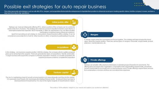 Possible Exit Strategies For Auto Sample Meineke Car Care Center Business Plan BP SS