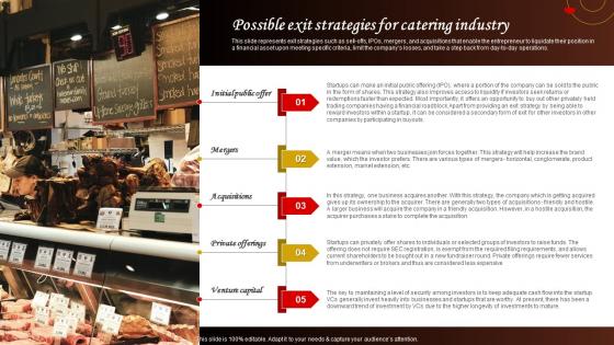 Possible Exit Strategies For Catering Industry Food Catering Business Plan BP SS