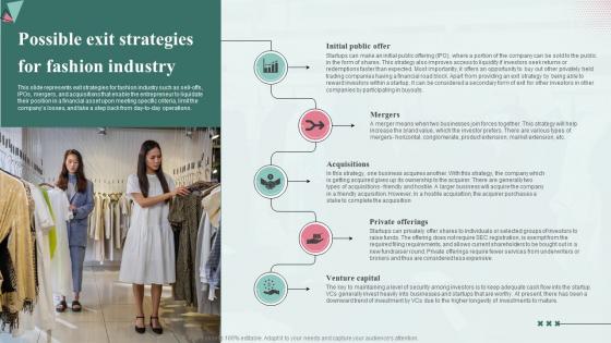 Possible Exit Strategies For Fashion Industry Fashion Industry Business Plan BP SS