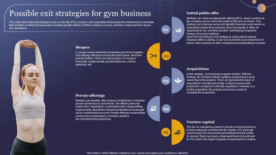 Possible Exit Strategies For Gym Business Wellness Studio Business Plan BP SS