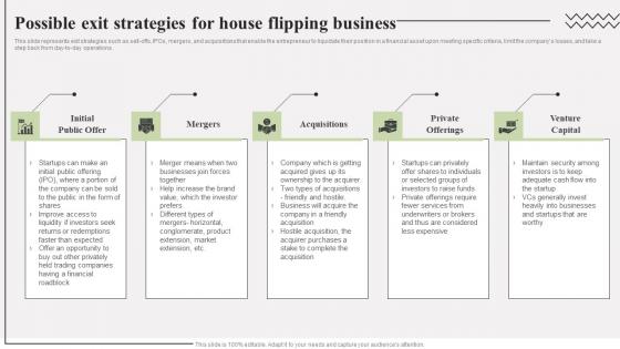 Possible Exit Strategies For House Flipping Property Redevelopment Business Plan BP SS