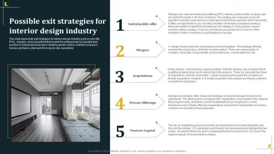 Possible Exit Strategies For Interior Design Industry Architecture Business Plan BP SS
