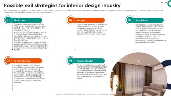 Possible Exit Strategies For Interior Design Industry Commercial Interior Design Business Plan BP SS