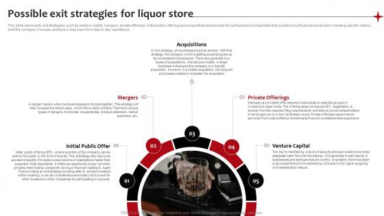 Possible Exit Strategies For Liquor Store Neighborhood Liquor Store BP SS