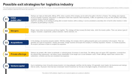 Possible Exit Strategies For Logistics Industry On Demand Logistics Business Plan BP SS