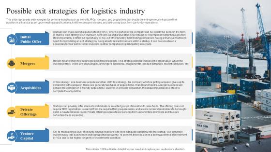 Possible Exit Strategies For Logistics Industry Transportation And Logistics Business Plan BP SS