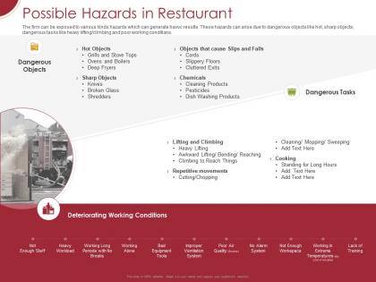 Possible hazards in restaurant ppt powerpoint presentation styles background designs