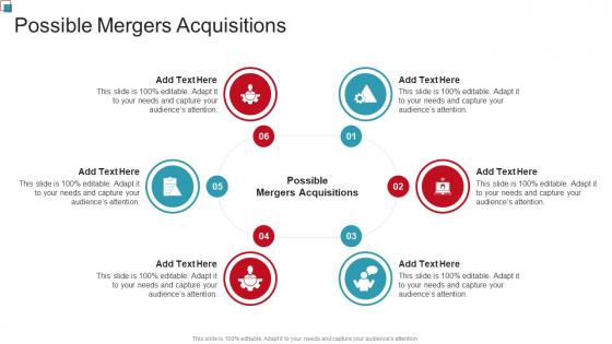 Possible Mergers Acquisitions In Powerpoint And Google Slides Cpb