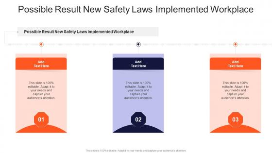 Possible Result New Safety Laws Implemented Workplace In Powerpoint And Google Slides Cpb