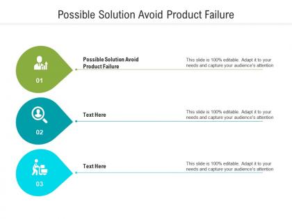 Possible solution avoid product failure ppt powerpoint presentation inspiration template cpb