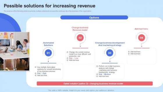 Possible Solutions For Increasing Revenue Saas Recurring Revenue Model For Software Based Startup