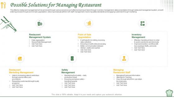 Possible solutions for managing restaurant how to manage restaurant business