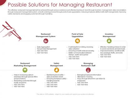 Possible solutions for managing restaurant ppt powerpoint presentation layouts professional