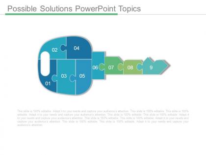 Possible solutions powerpoint topics