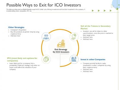 Possible ways to exit for ico investors raise funds initial currency offering ppt layouts