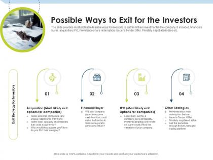 Possible ways to exit for the investors investment pitch to raise funds from mezzanine debt ppt introduction