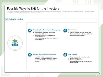 Possible ways to exit for the investors relationship powerpoint presentation sample