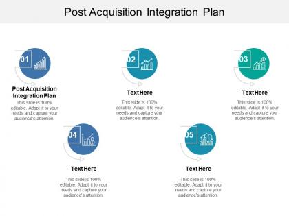Post acquisition integration plan ppt powerpoint presentation inspiration designs cpb