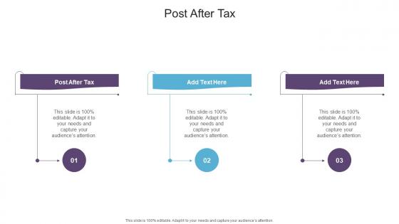 Post After Tax In Powerpoint And Google Slides Cpb