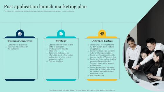 Post Application Launch Marketing Plan E Commerce Application Development