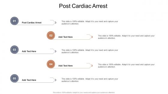 Post Cardiac Arrest In Powerpoint And Google Slides Cpb