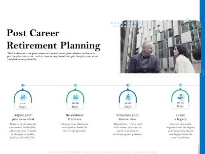 Post career retirement planning retirement insurance plan