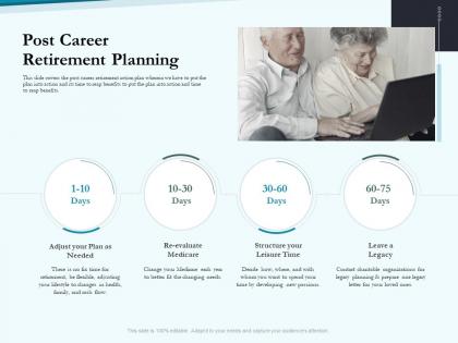 Post career retirement planning social pension ppt topics