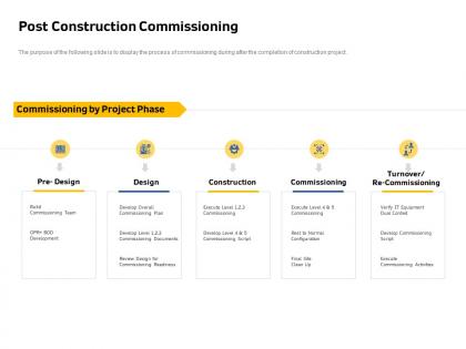 Post construction commissioning bod ppt powerpoint presentation infographics elements