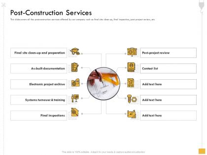 Post construction services contact list ppt powerpoint presentation summary design templates