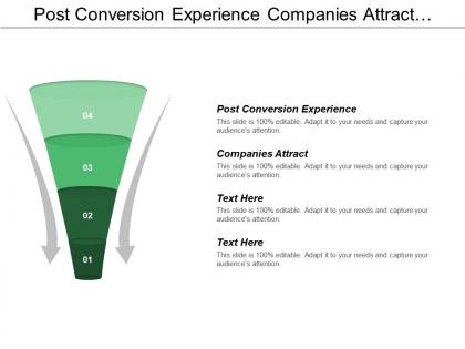 Post conversion experience companies attract communication happiness product
