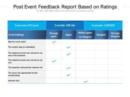 Post event feedback report based on ratings