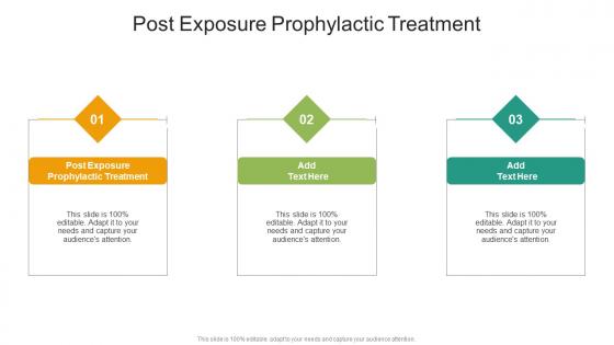 Post Exposure Prophylactic Treatment In Powerpoint And Google Slides Cpb