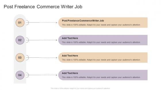 Post Freelance Commerce Writer Job In Powerpoint And Google Slides Cpb