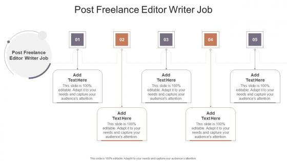 Post Freelance Editor Writer Job In Powerpoint And Google Slides Cpb