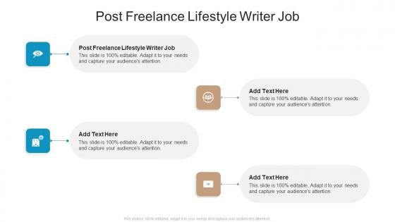 Post Freelance Lifestyle Writer Job In Powerpoint And Google Slides Cpb