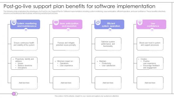 Post Go Live Support Plan Benefits For Software Implementation