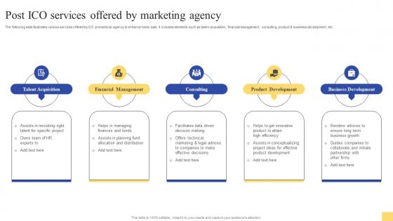 Post ICO Services Offered By Marketing Ultimate Guide For Initial Coin Offerings BCT SS V