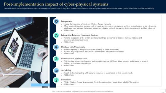 Post Implementation Impact Of Cyber Physical Systems Collective Intelligence Systems