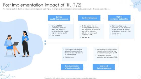 Post Implementation Impact Of ITIL Ppt Powerpoint Presentation Styles Background Designs