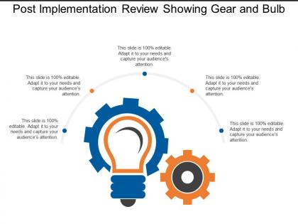 Post implementation review showing gear and bulb
