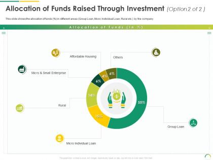 Post ipo equity investment pitch allocation of funds raised through investment option 2 of 2 ppt structure