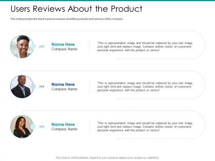 Post ipo market pitch deck users reviews about the product ppt powerpoint design