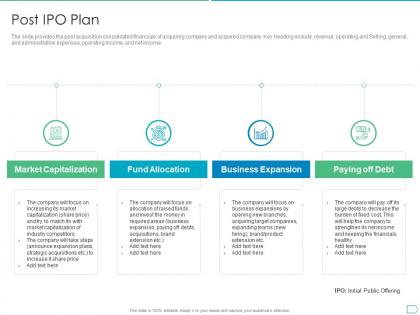 Post ipo plan pitchbook for initial public offering deal ppt gallery icon